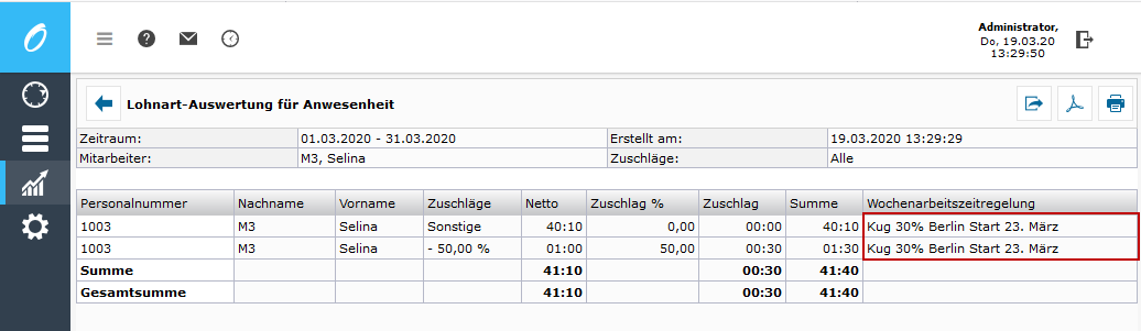 Zeiterfassungssystem mit Lohnart-Auswertung für Anwesenheit, Arbeitszeiten und Zuschläge eines Mitarbeiters.