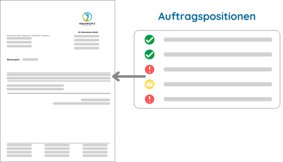 Projektcontrolling Software zeigt Rechnungsdokument und zugehörige Auftragspositionen mit Statusanzeige