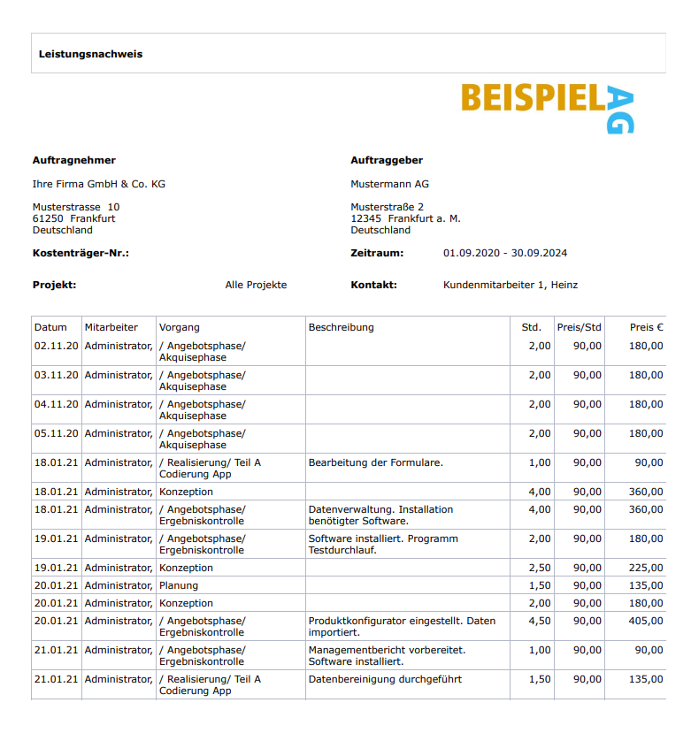 Ein Leistungsnachweis mit einer tabellarischen Übersicht über erbrachte Leistungen, inklusive Datum, Mitarbeiter, Vorgang, Beschreibung, Stunden und Kosten.