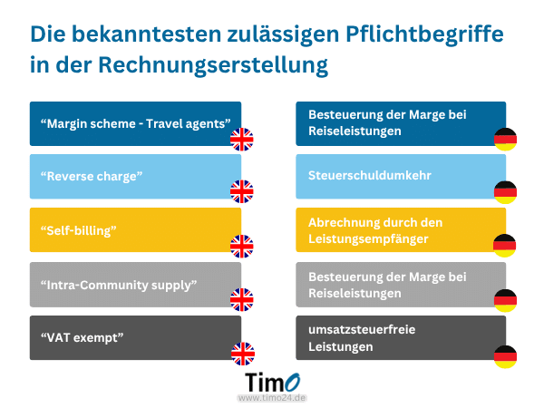 zulässige pflichtbegriffe in rechnungen vergleich deutsch englisch