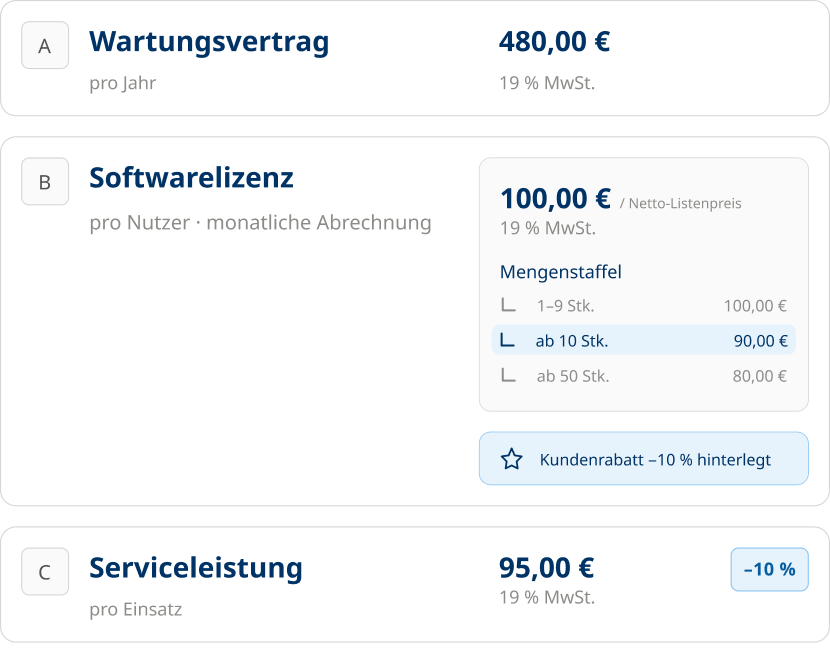 Darstellung verschiedener Leistungen mit Preisen, monatlicher Abrechnung, Staffelpreisen und hinterlegtem Rabatt.